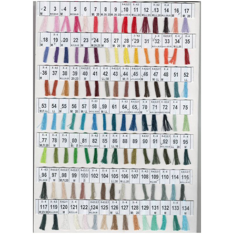 Карта цветов нитей PERI швейных 40/2+20/2+20/3+30/2+28/2+36/2+ХТП+Липучка