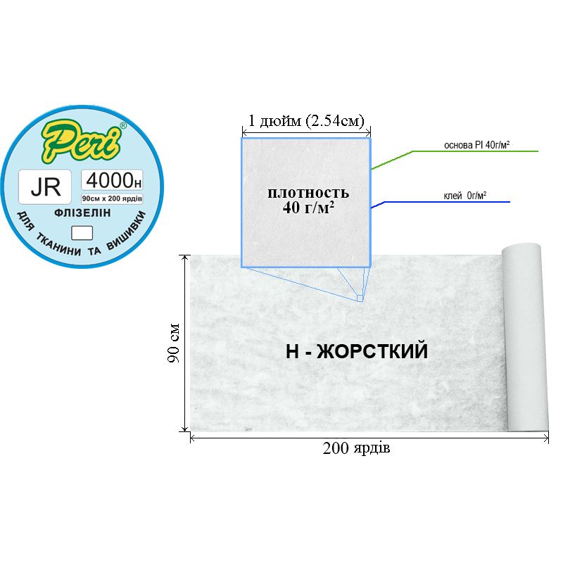 Флизелин д / вышил. нк. 40г (40 + 0), 90см х200., Белый, Н-жест., Целлюлоза / отрывной, вес брутто: 6, 90кг