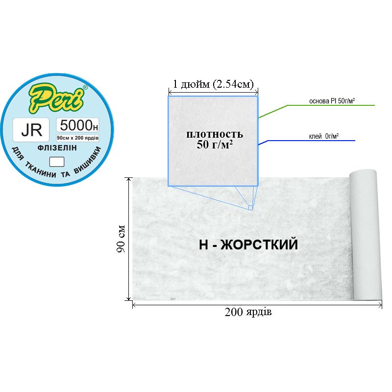 Флизелин д / вышил. нк. 50г (50 + 0), 90см х200., Белый, Н-жест., Целлюлоза / отрывной, вес брутто: 8, 56кг
