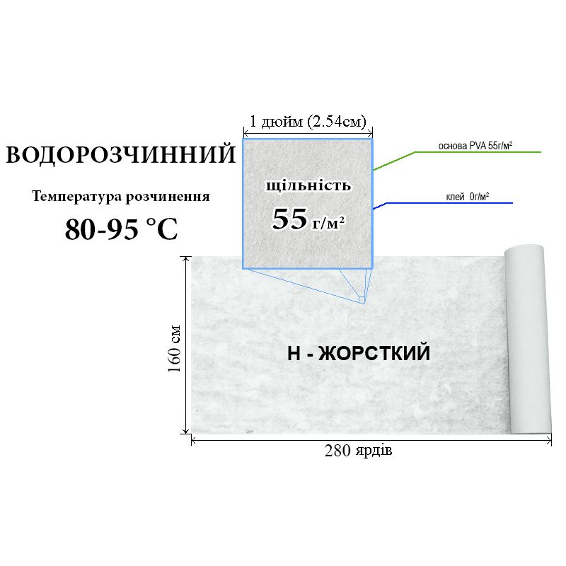 Флизелин водорастворимый в горячей воде, 55г / м2, 160см х280я., Белый, PVA 100% (80-95-С), вес бр: 22 9кг