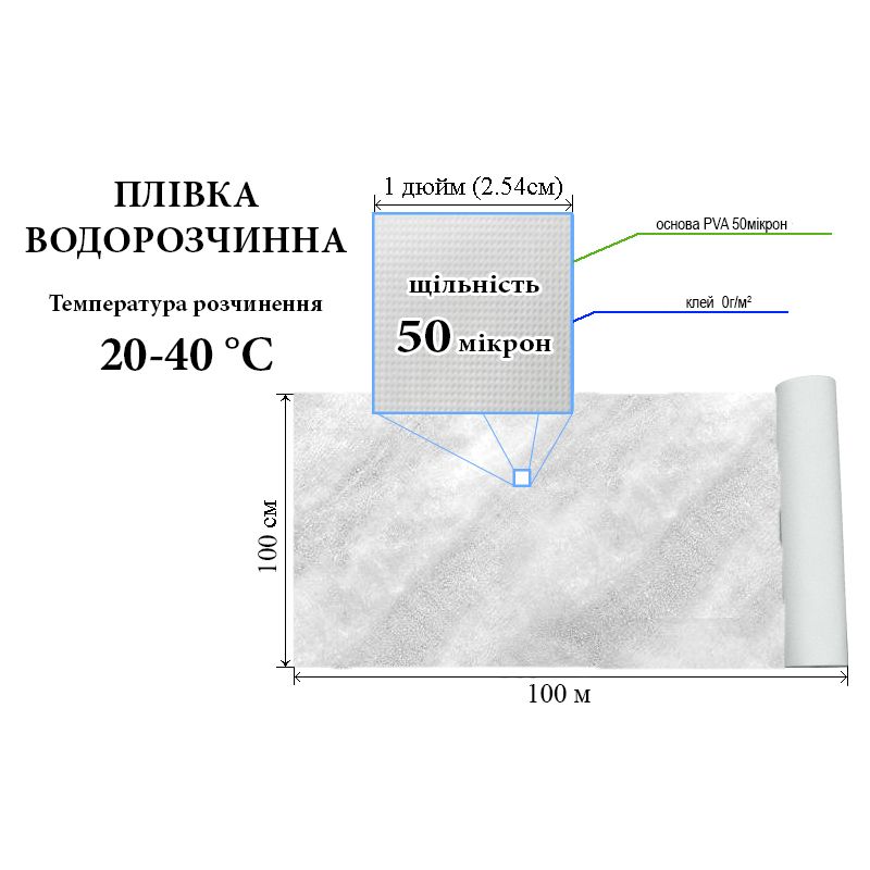 Пленка водорастворимая в холодной воде, 50 микрон, 100см х100м., PVA 100%, (20-С) вес брутто: 5, 28кг