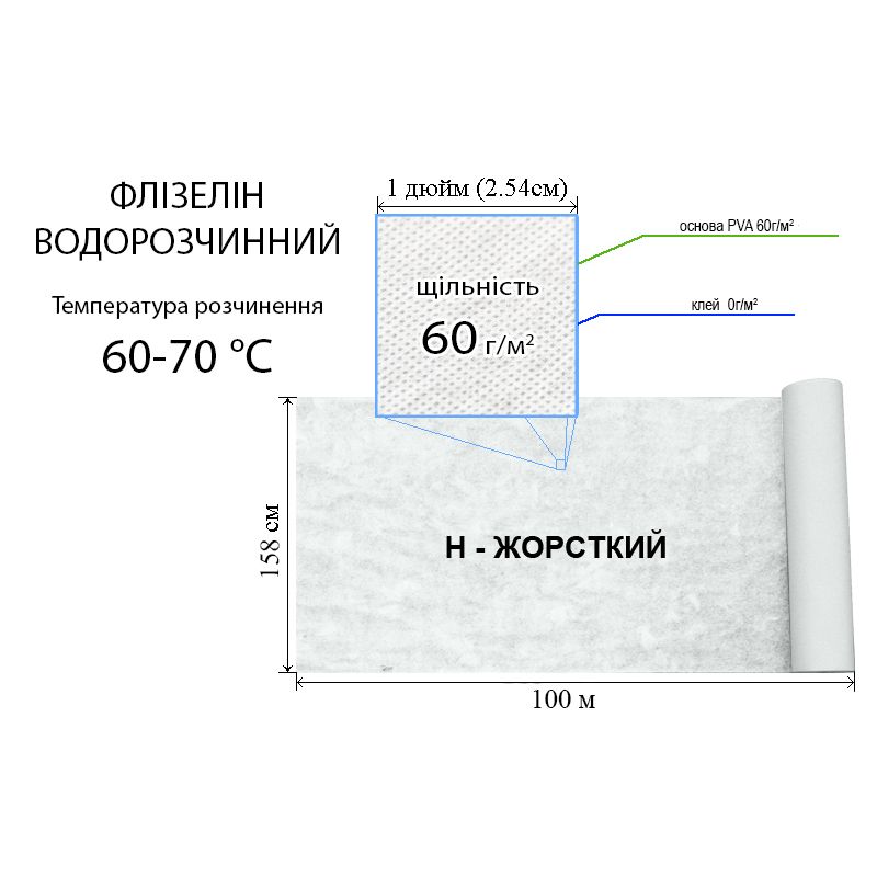 Флизелин водорастворимый в теплой воде, 60г / м2, 158см х100м., Белый, PVA 100%, (60-70-С) вес бр. 9, 76кг