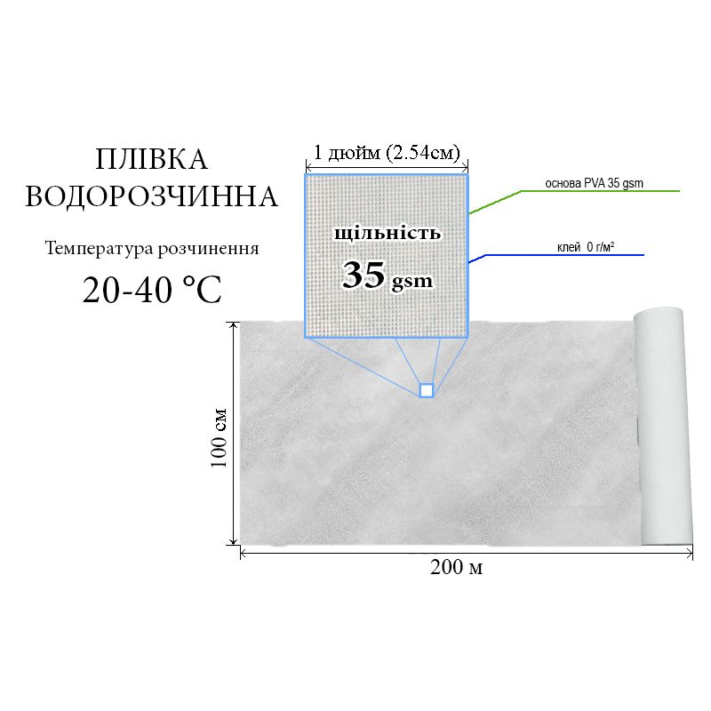 Водорастворимая пленка в холодной воде, 35 gsm, 100см х200м., PVA 100%, (20-оС) вес брутто: 16. 2кг