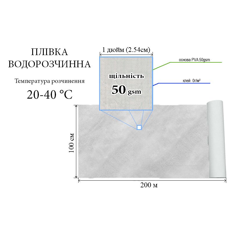 Водорастворимая пленка в холодной воде, 50 gsm, 100см х200м., PVA 100%, (20-оС) вес брутто: 22. 2кг