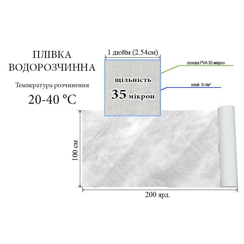 Водорастворимая пленка в холодной воде, 35 gsm, 100см х100я. , PVA 100%, (20-оС) вес брутто: 3, 78кг