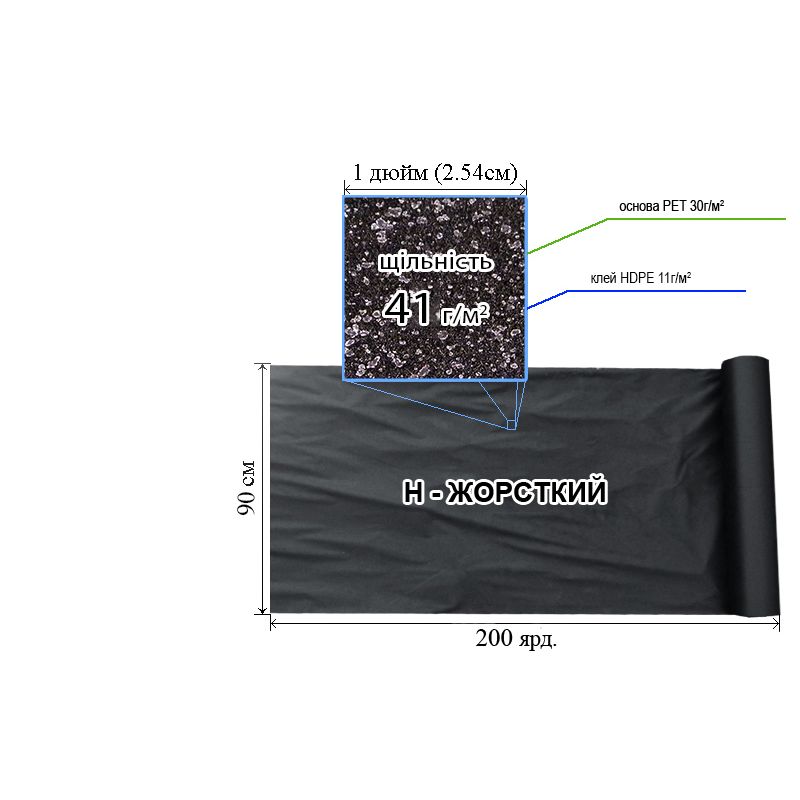 Флизелин д/вышив. клей. 41г(30+11), 90смх200я. , черный. , Н-жест. , ПЭT100%