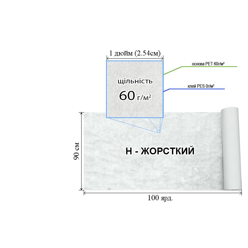 Флизелин д/вышил. нк. 60г(60+0), 90см х100я. , белый, Н-жест. , ПЭT 100%