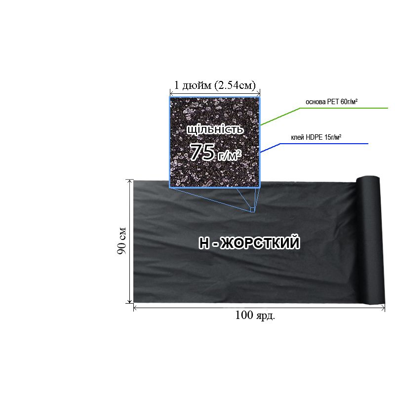 Флизелин д/вышил. клей. 75г(60+15), 90смх100я. , черн. , Н-жест. , ПЭT100%