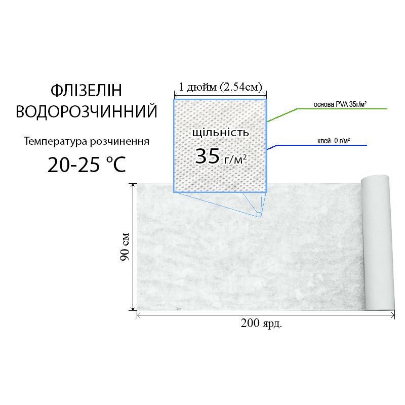 Флизелин водорастворимый в холодной воде, 35г/м2, 100см х200м. , белый, PVA 100%, (20-25-С)